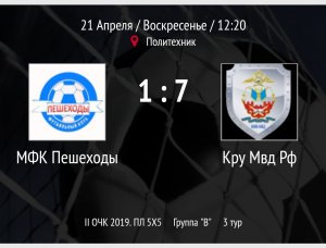 "Пешеходы" - "КРУ МВД РФ"