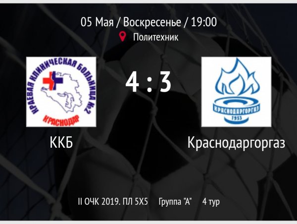 "ККБ" - "Краснодаргоргаз"