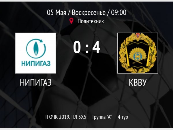 "НИПИГАЗ" - "КВВУ"