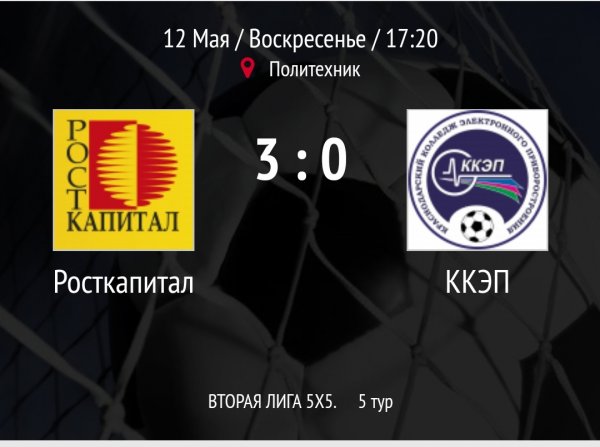 "Росткапитал" - "ККЭП"