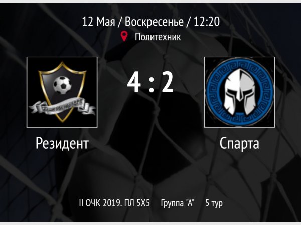 "Резидент" - "Спарта"