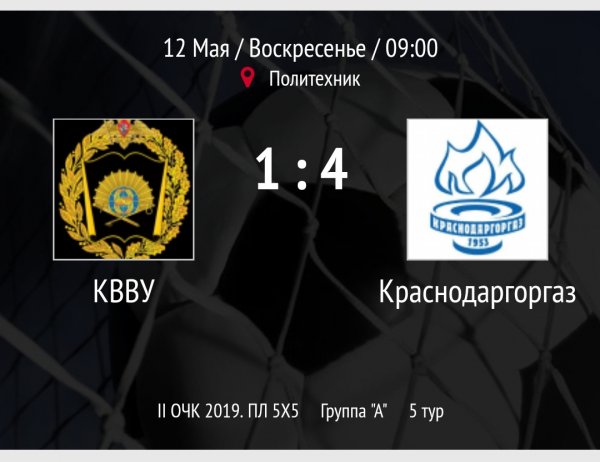 "КВВУ" - "Краснодаргоргаз"
