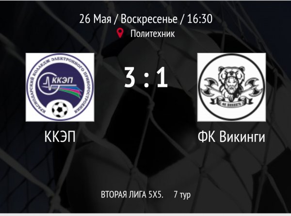 "ККЭП" - "Викинги"