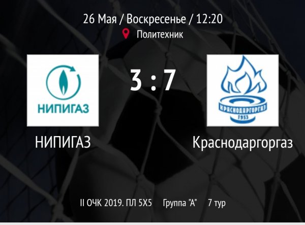 "НИПИГАЗ" - "Краснодаргоргаз"