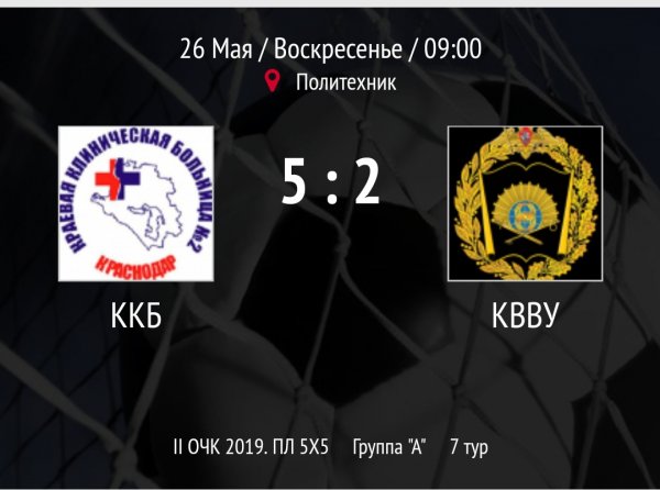 "ККБ" - "КВВУ"