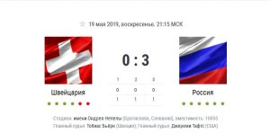 Сборная России по хоккею одержала шестую подряд победу в матче группового этапа чемпионата мира