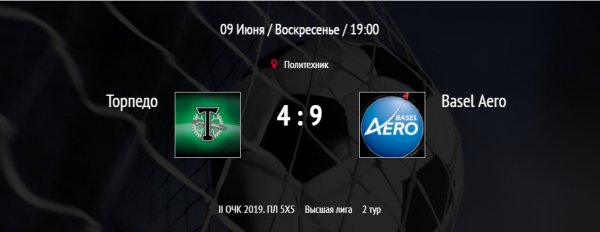 "Торпедо" - "Basel Aero"