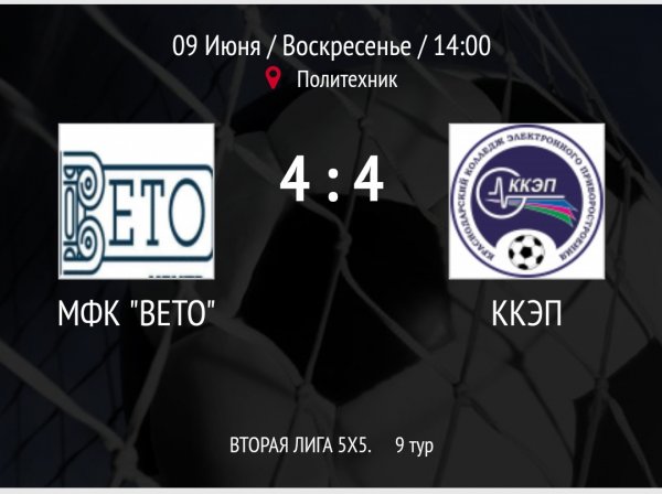 "ВЕТО" - "ККЭП"