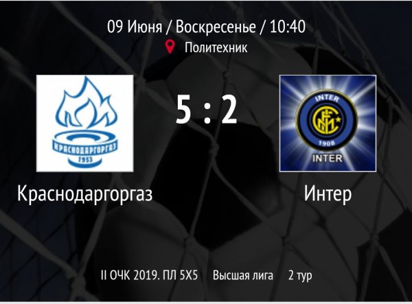 "Краснодаргоргаз" - "Интер"