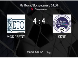 "ВЕТО" - "ККЭП"