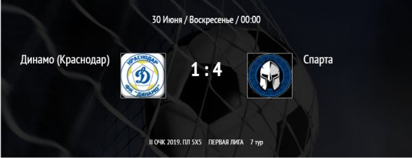 «Динамо»-«Спарта»