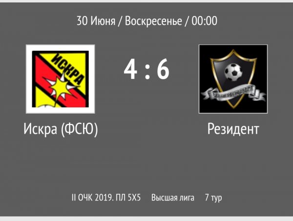 «Искра» - "Резидент"