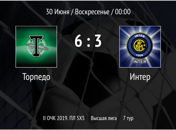 «Торпедо» - «Интер»