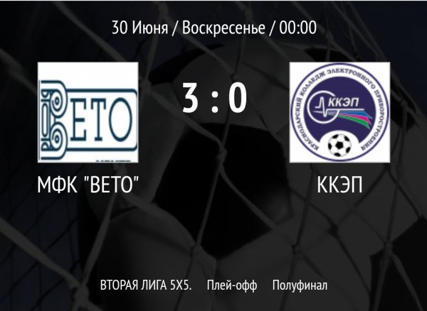 «Вето»-«ККЭП»