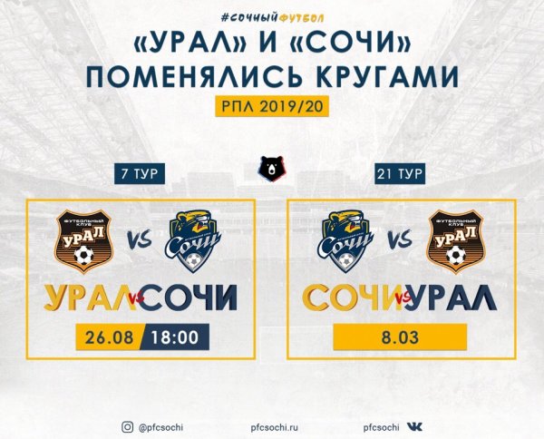 «Урал» и «Сочи» поменялись кругами