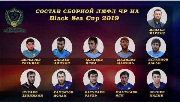 Black Sea Cup 2019