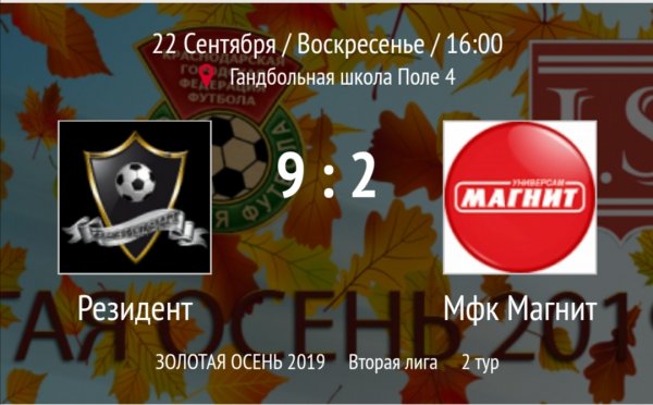 "Резидент" - "Магнит"