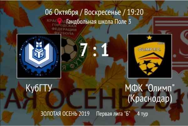 "КубГТУ" - "Олимп"