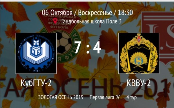 "КубГТУ-2" - "КВВУ-2"