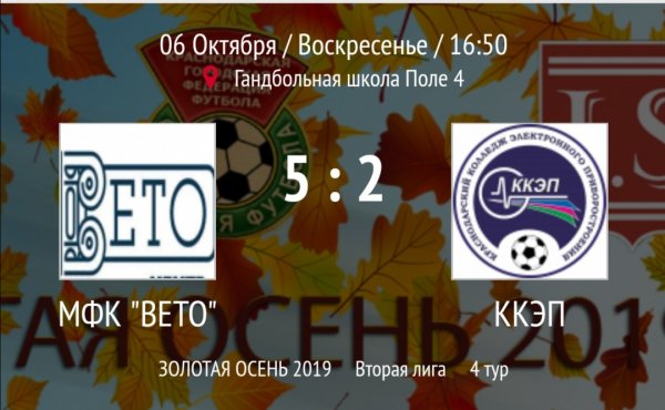 "Вето" - "ККЭП"