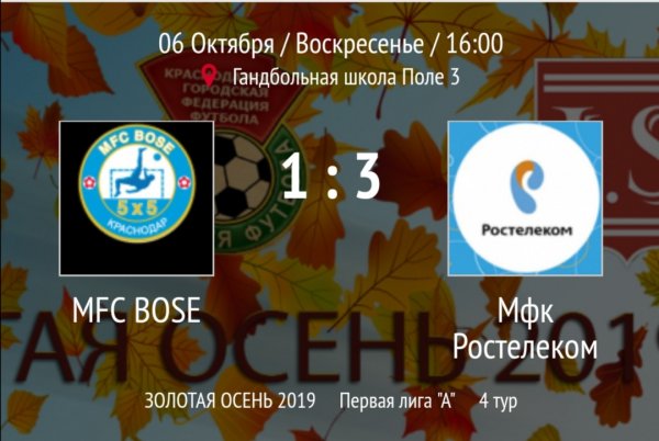 "Воse" - "Ростелеком"