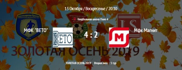"ВЕТО" - "Магнит"