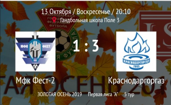"Фест-2" - "Краснодаргоргаз"