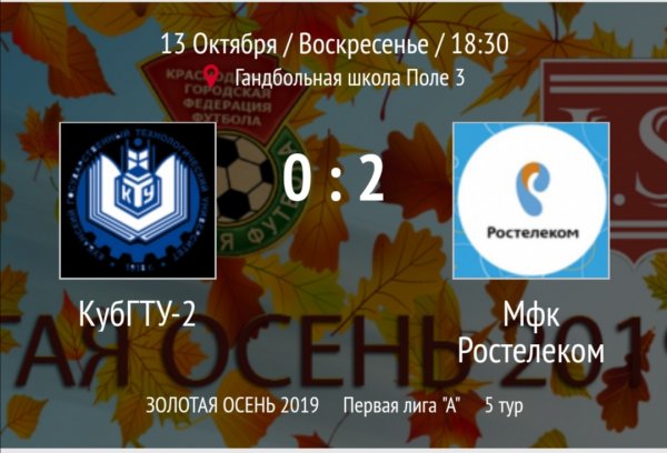 "КубГТУ-2" - "Ростелеком"
