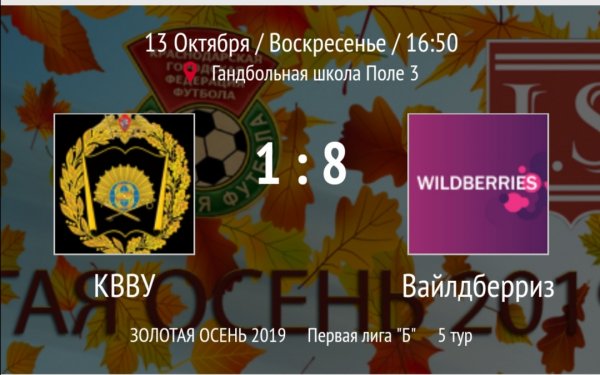 "КВВУ" - "Вайлдберриз"