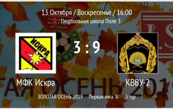 "Искра" - "КВВУ-2"