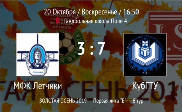 "Лётчики" - "КубГТУ"