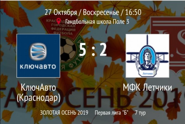 "КлючАвто" - "Лётчики"