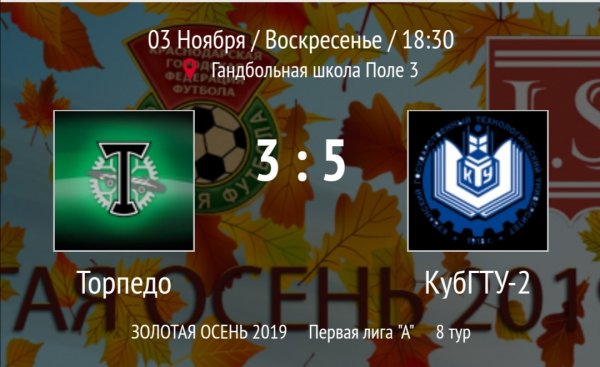"Торпедо" - "КубГТУ-2"