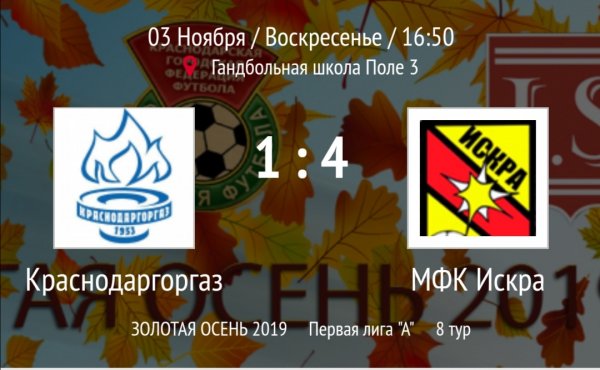 "Краснодаргоргаз" - "Искра"