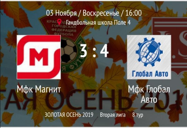 "Магнит" - "Глобал Авто"