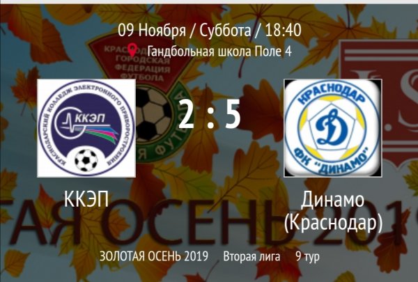 "ККЭП" - "Динамо"