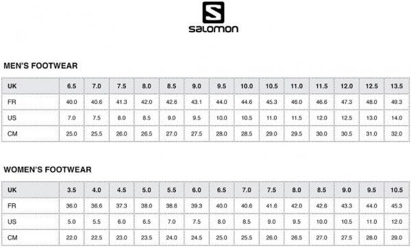 Лыжные ботинки Salomon: технологии, размеры, совместимость
